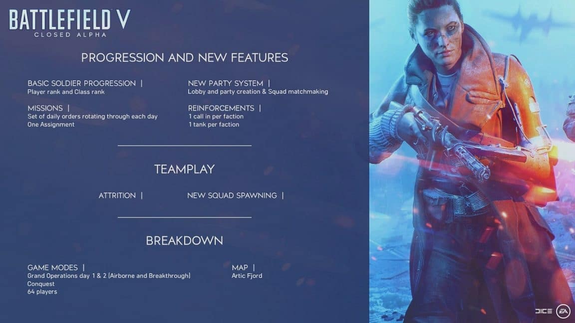 BATTLEFIELD 5 KAPALI ALFA
