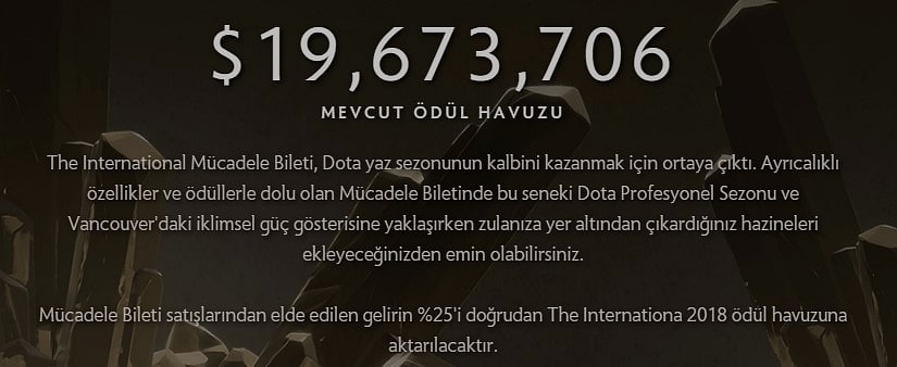 The International DOTA 2
