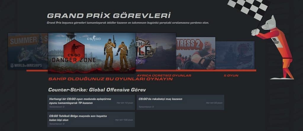 steam grand prix